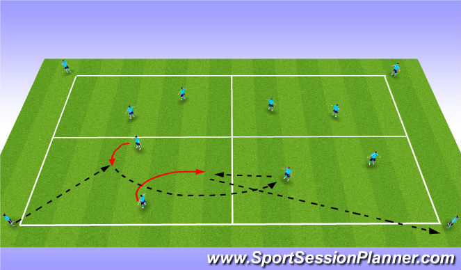 Football/Soccer Session Plan Drill (Colour): Screen 4