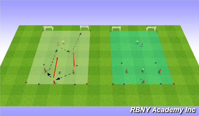 Football/Soccer Session Plan Drill (Colour): Introduction