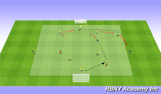 Football/Soccer Session Plan Drill (Colour): Progression 1