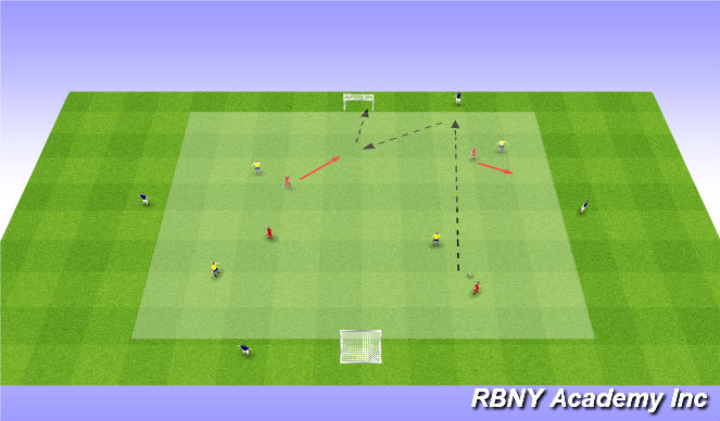 Football/Soccer Session Plan Drill (Colour): Conditioned game