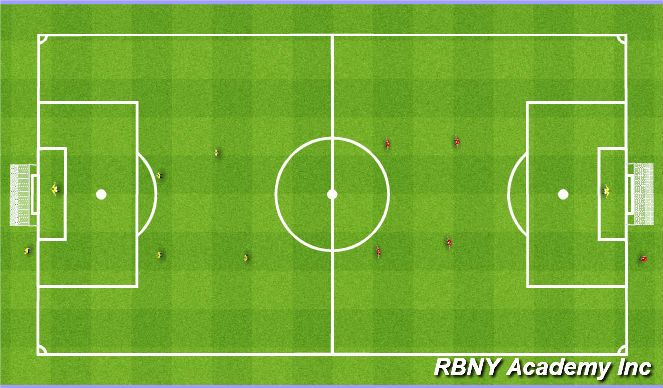 Football/Soccer Session Plan Drill (Colour): Match