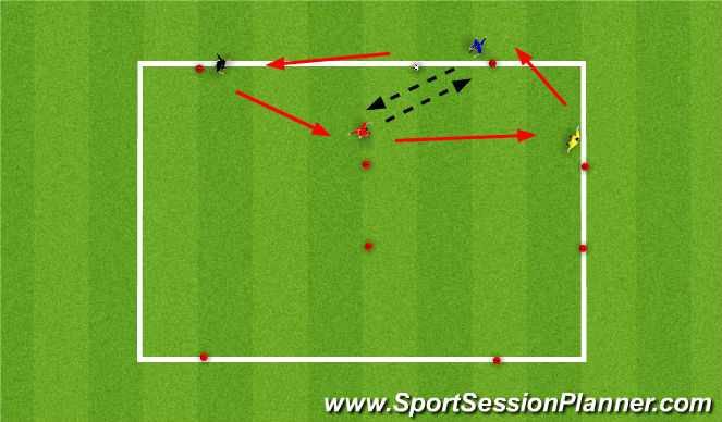 Football/Soccer Session Plan Drill (Colour): Screen 2