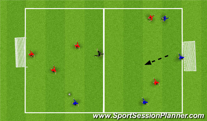Football/Soccer Session Plan Drill (Colour): Screen 4