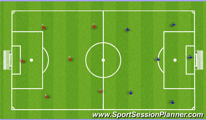 Football/Soccer Session Plan Drill (Colour): Screen 5