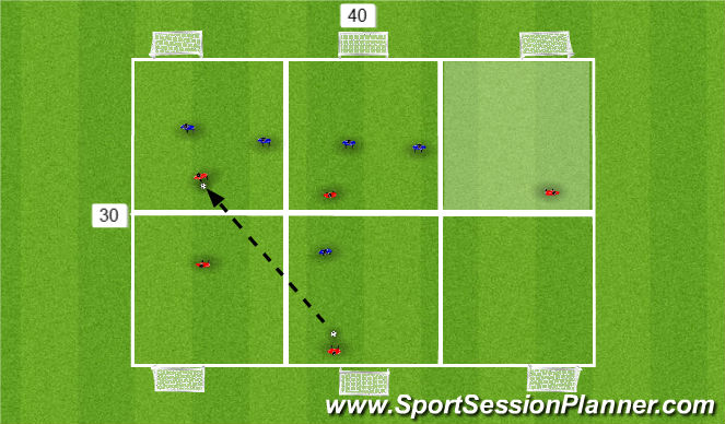 Football/Soccer Session Plan Drill (Colour): Screen 1