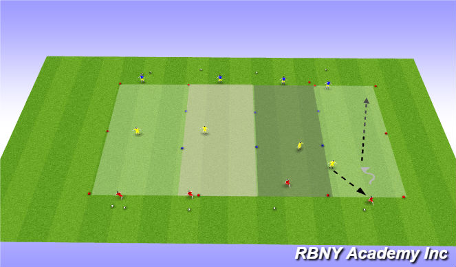 Football/Soccer Session Plan Drill (Colour): Progression 2