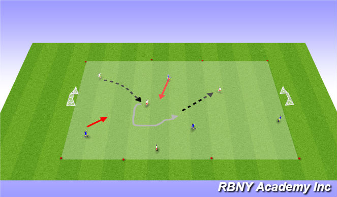 Football/Soccer Session Plan Drill (Colour): Match
