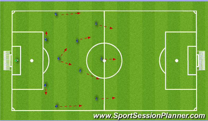 Football/Soccer Session Plan Drill (Colour): Screen 1