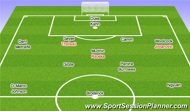 Football/Soccer Session Plan Drill (Colour): Available Players