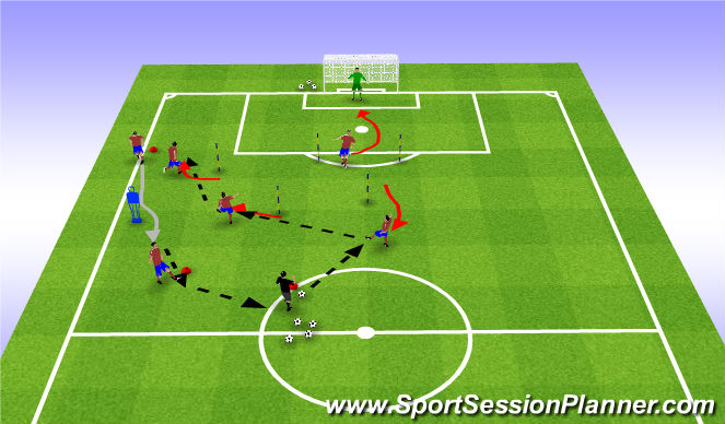 Football/Soccer Session Plan Drill (Colour): Group Work 1: Att Comb.