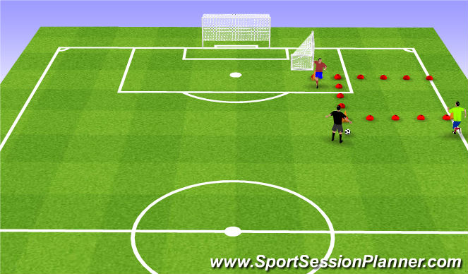 Football/Soccer Session Plan Drill (Colour): Group Work 2: Def. Space Behind/Switch