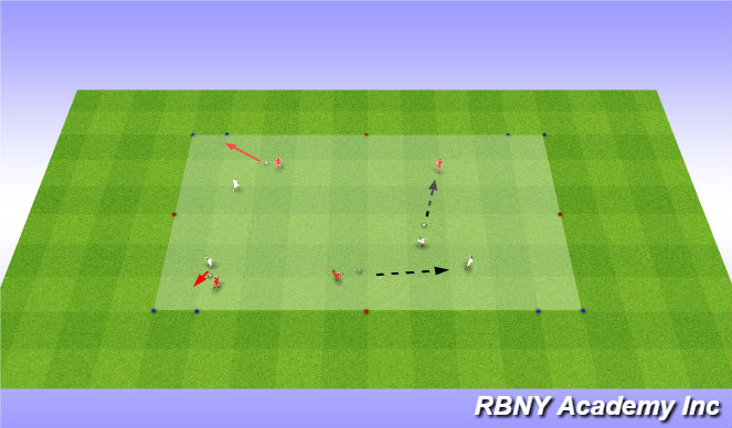 Football/Soccer Session Plan Drill (Colour): Main Activity