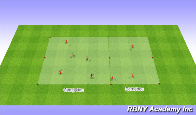 Football/Soccer Session Plan Drill (Colour): Introduction
