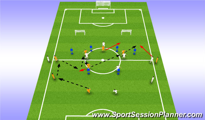 Football/Soccer Session Plan Drill (Colour): SPA - Fixed D