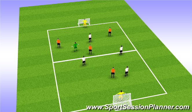 Football/Soccer Session Plan Drill (Colour): SSG