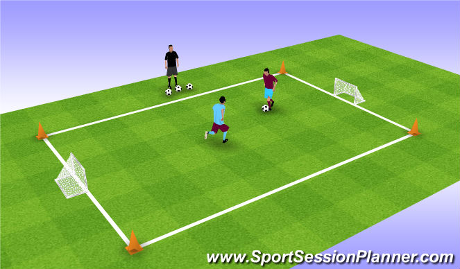 Football/Soccer Session Plan Drill (Colour): 3. Moyes 1 vs 1