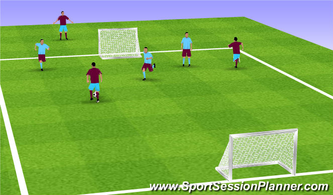 Football/Soccer Session Plan Drill (Colour): 4. Dystur - umvend mál