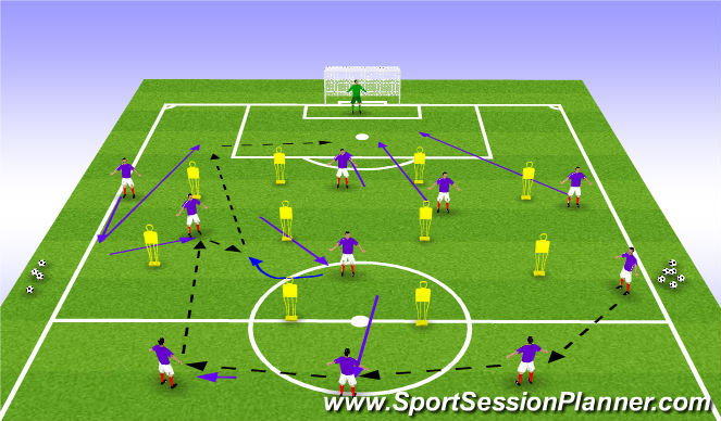 Football/Soccer Session Plan Drill (Colour): Pattern 1