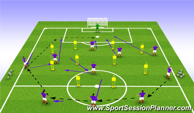Football/Soccer Session Plan Drill (Colour): Pattern 2