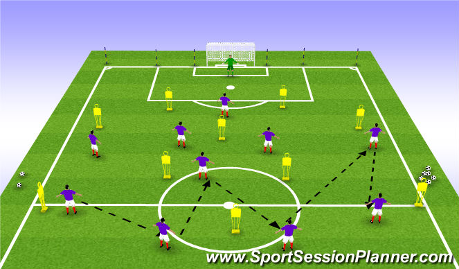 Football/Soccer Session Plan Drill (Colour): BPO Shape