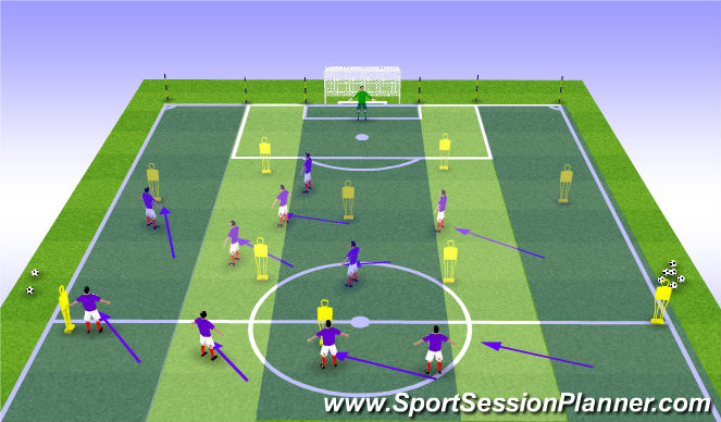 Football/Soccer Session Plan Drill (Colour): Screen 5