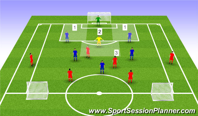 Football/Soccer Session Plan Drill (Colour): Screen 1