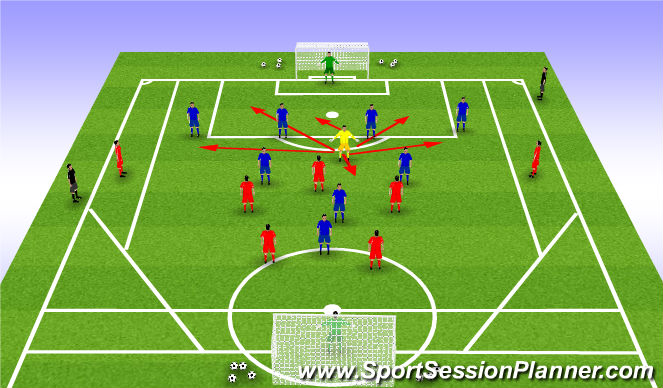 Football/Soccer Session Plan Drill (Colour): Screen 3