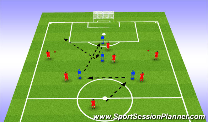 Football/Soccer Session Plan Drill (Colour): Y with cross.