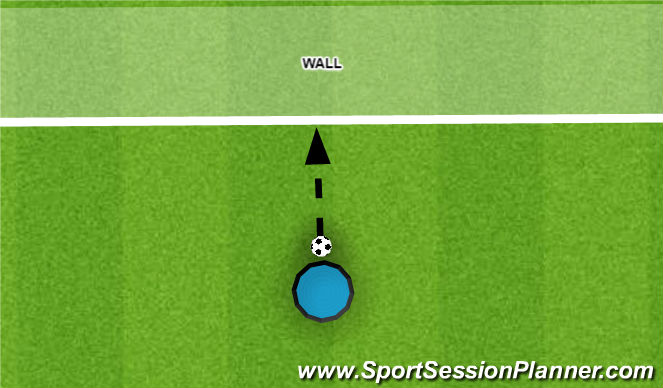 Football/Soccer Session Plan Drill (Colour): Wall Volleys