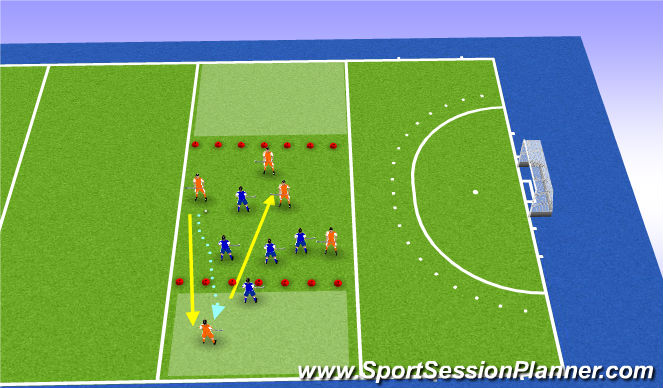 Hockey Session Plan Drill (Colour): behind enemy lines