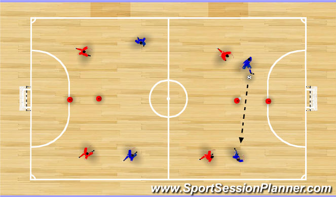 Futsal Session Plan Drill (Colour): Possession Game: Score on Cone Goals