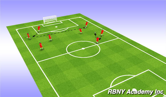 Football/Soccer Session Plan Drill (Colour): Introduction
