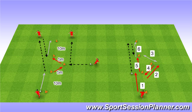 Football/Soccer Session Plan Drill (Colour): Anaerobic alactic run. Bieg anaerobowy alaktyczna.