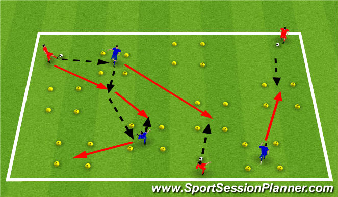 Football/Soccer Session Plan Drill (Colour): Screen 1