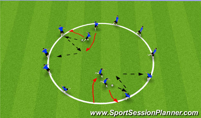 Football/Soccer Session Plan Drill (Colour): Passing Circle