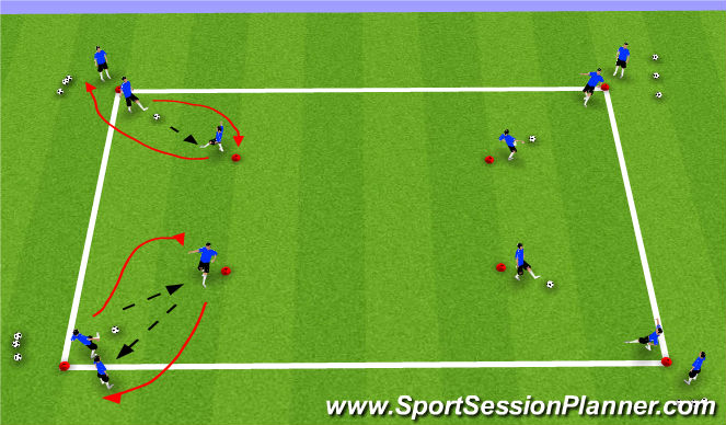 Football/Soccer Session Plan Drill (Colour): Four Corners