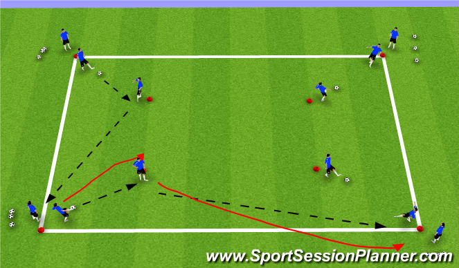 Football/Soccer Session Plan Drill (Colour): Four Corners Progression