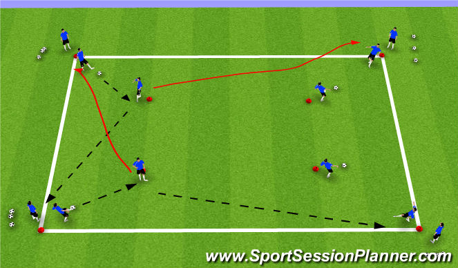 Football/Soccer Session Plan Drill (Colour): Four Corners Progression II