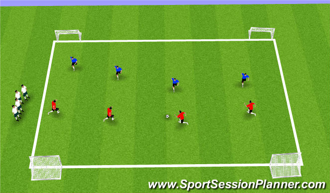 Football/Soccer Session Plan Drill (Colour): Screen 5