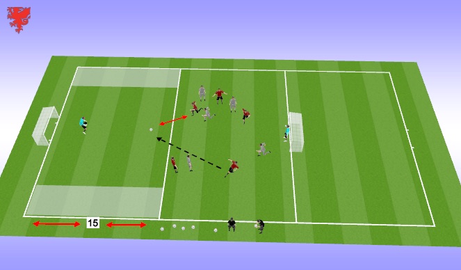 Football/Soccer Session Plan Drill (Colour): Task 7 - Resilience 