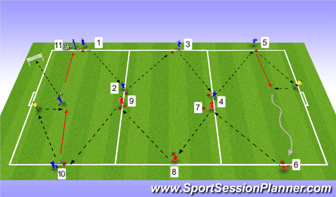 Football/Soccer Session Plan Drill (Colour): Technical