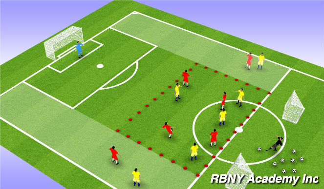 Football/Soccer Session Plan Drill (Colour): Progression 1