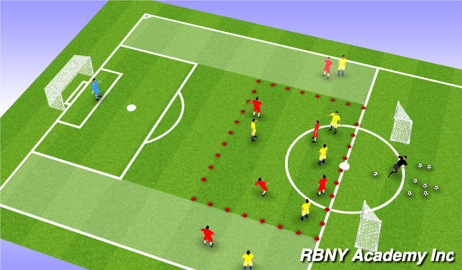 Football/Soccer Session Plan Drill (Colour): Progression 2