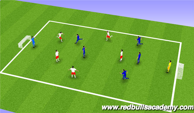 Football/Soccer Session Plan Drill (Colour): Free Play