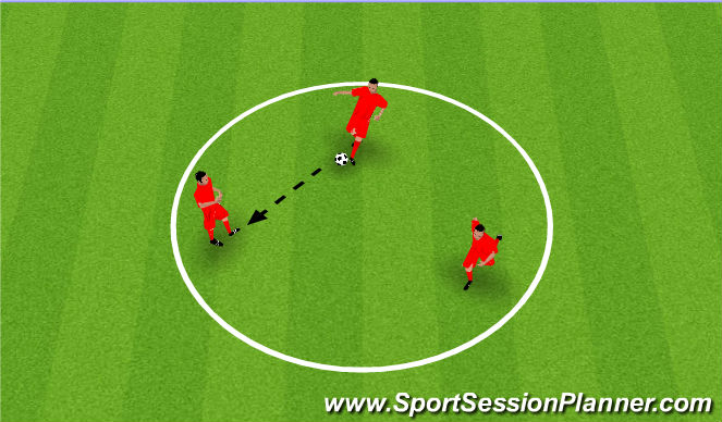 Football/Soccer Session Plan Drill (Colour): Dynamic Warm-Up