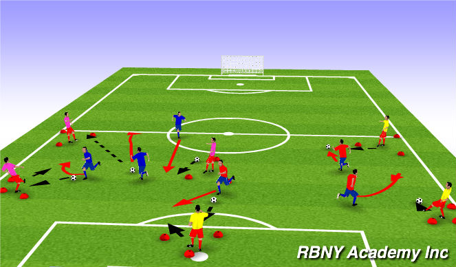Football/Soccer Session Plan Drill (Colour): Screen 1