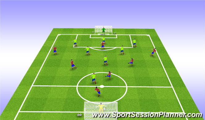 Football/Soccer Session Plan Drill (Colour): TG