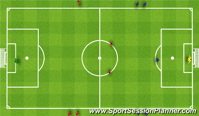 Football/Soccer Session Plan Drill (Colour): 2v1 touch post and counter. 2v1 dotknij słupka i kontra.