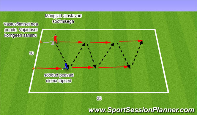 Football/Soccer Session Plan Drill (Colour): Soojendus