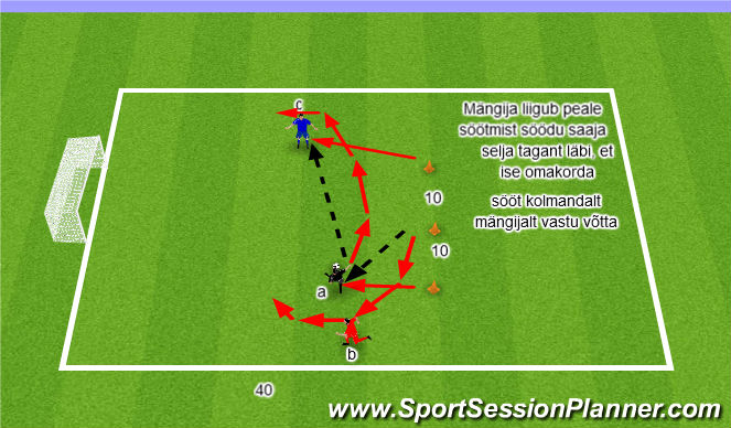 Football/Soccer Session Plan Drill (Colour): Liikumine